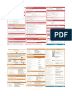 All Cheat Sheets PDF