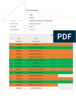 Rekapitulasi Presensi Perkuliahan