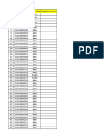 Device status report with IMEI numbers