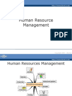 Human Resource Management