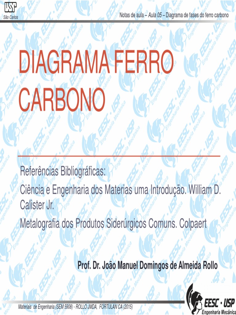 Diagrama Ferro Carbono