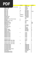1 Mediatheque Generale Par Compositeur Loisirs - 