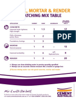 CEM+6611+Mix+table+-+concrete,+mortar+and+render+V1.pdf