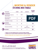 CEM 6611 Mix Table - Concrete, Mortar and Render V1 PDF