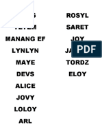 Jhing Tetem Manang Ef Lynlyn Maye Devs Alice Jovy Loloy ARL Rosyl Saret JOY Jackie Tordz Eloy