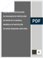 Esquema Aepd DPD PDF