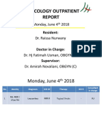 Gynecology Outpatient: Monday, June 4 2018