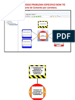 Bowtie - Evaluacion de Riesgo PDF