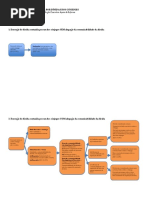 Esquema_execu├º├úo d├¡vidas dos c├┤njuges.pdf