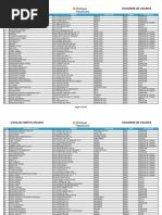 Lista Unitati Acceptate Vouchere de Vacanta 2018 PDF