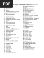 TABELACDDASSUNTOS.pdf