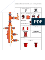 Esquema de Cabezales GDH