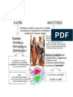 Cuadro Comparativo Platon-Aristóteles.2018