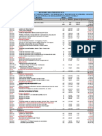 5.-Resumen de Presupuesto