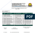 Kartu Rencana Studi / Perbaikan Rencana Studi (Krs / PRS)