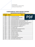 Columnas deposito de Pilas DF.pdf
