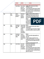 Actividades en El C.l.e.p.mayo 2017