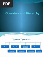 Operators and Hierarchy