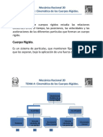 Tema4_Cinematica_cuerpos_rigidos.pdf