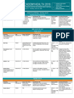 2018 SHADAC Presentation Schedule DRAFT