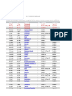 Calendario Cursos FIVB 2017