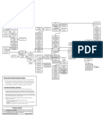 1.42.7 Francisco de Paula Santander y Sus 3 Hermanos PDF