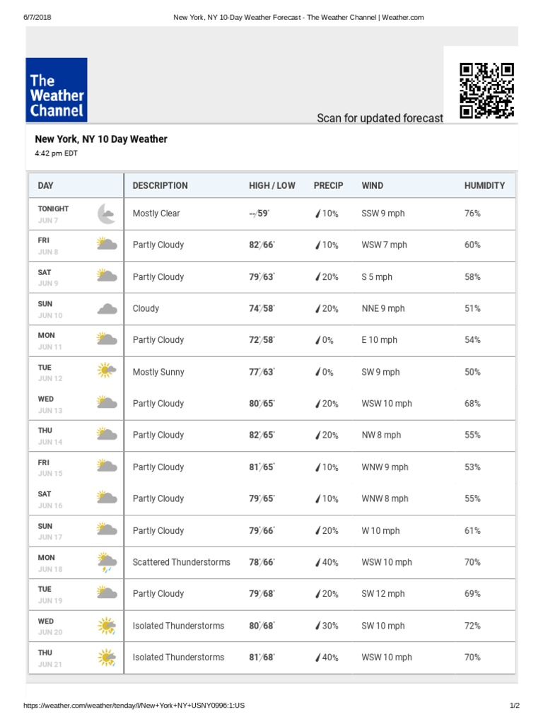 New York, NY 10 Day Weather Scan For Updated Forecast PDF