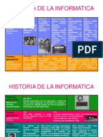 Historia de La Informatica1.Doc