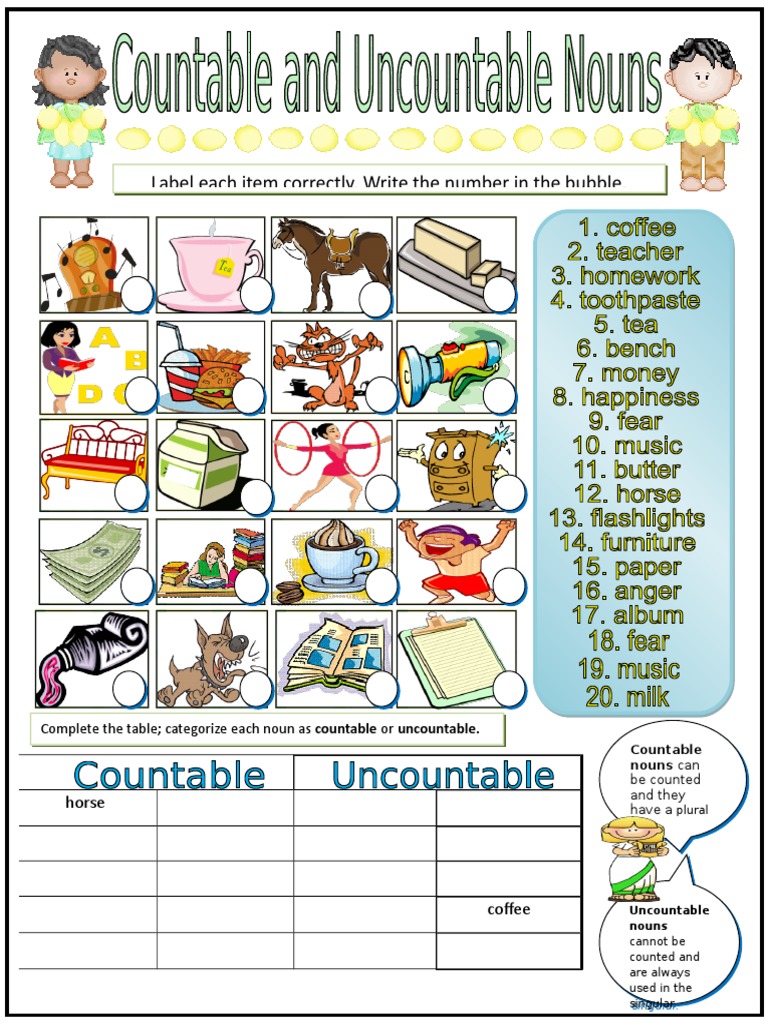 Grammar Exercise: Countable vs. Uncountable | PDF | Grammatical Number ...