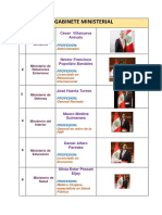 Gabinete Ministerial