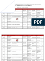 Clase - A - Categoría - Iib - Nuevo PDF