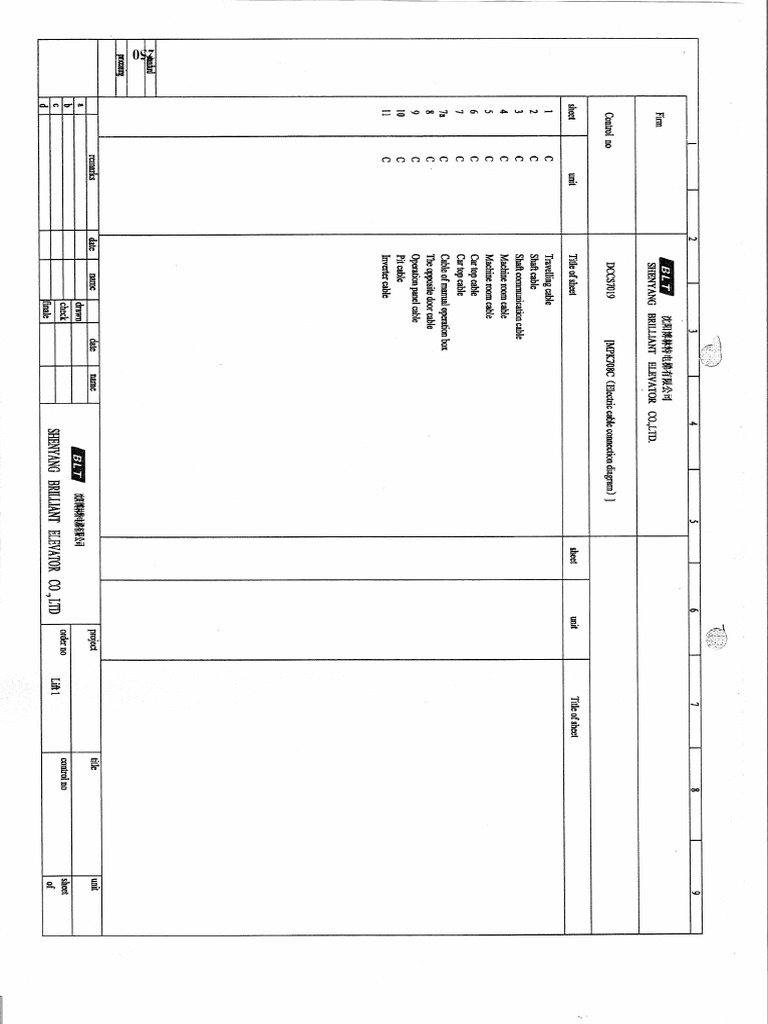 BLT Brilliant PDF | PDF