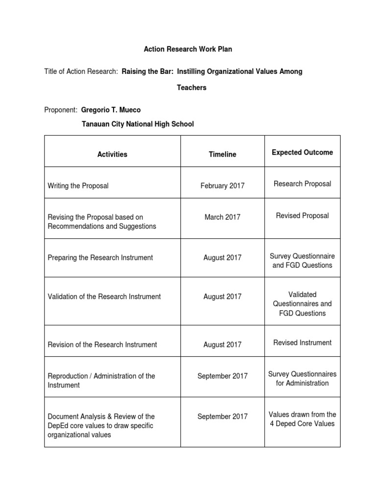 action research work plan and timeline