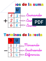 Terminos de La Suma y Resta