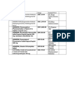 Daftar Obat Generik Terlaris