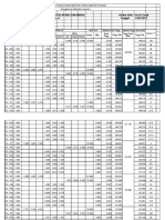 TABEL DATA PENGUKURAN MENYIPAT DATAR