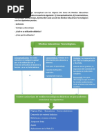 Unidad-V Medios Educativos Tecnologicos