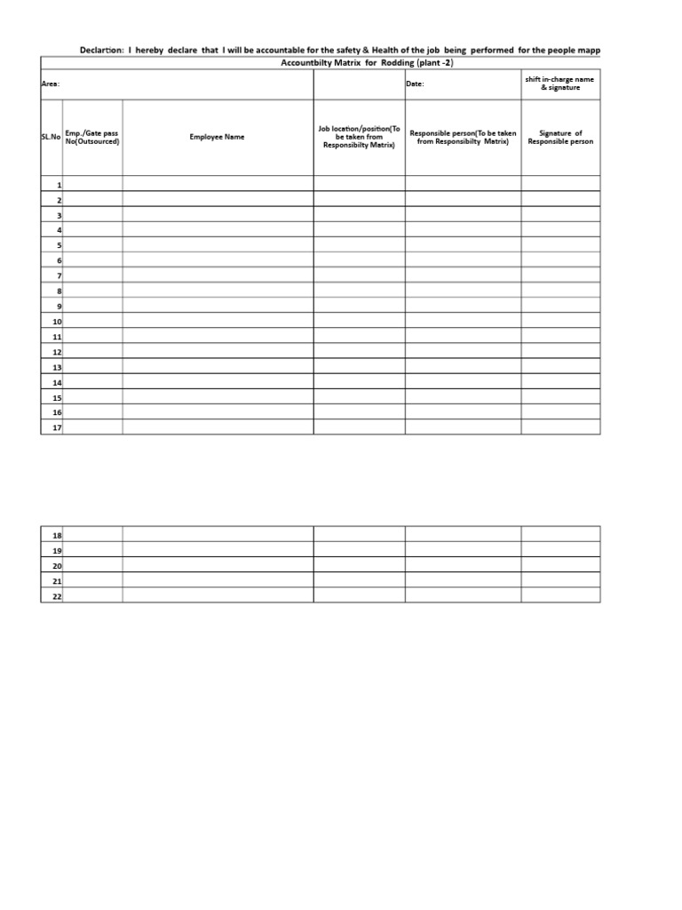 Accountability Declaration for Rodding | PDF