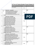 OJT Process Engineer