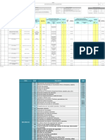 Matriz de identificación de peligros y evaluación de riesgos