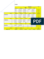 Consolidation of RPT Collections