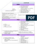 Incoterms