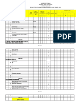 PPMP Format 2018-Final