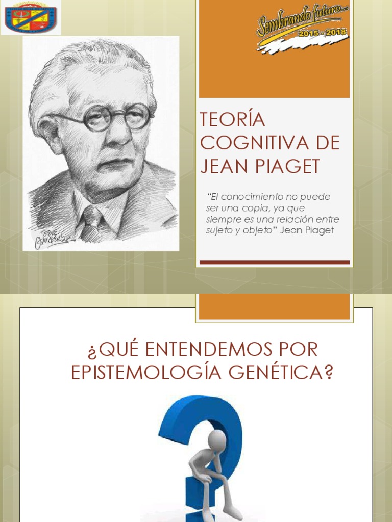 TEORÍA COGNITIVA DE JEAN PIAGET.pdf Constructivismo