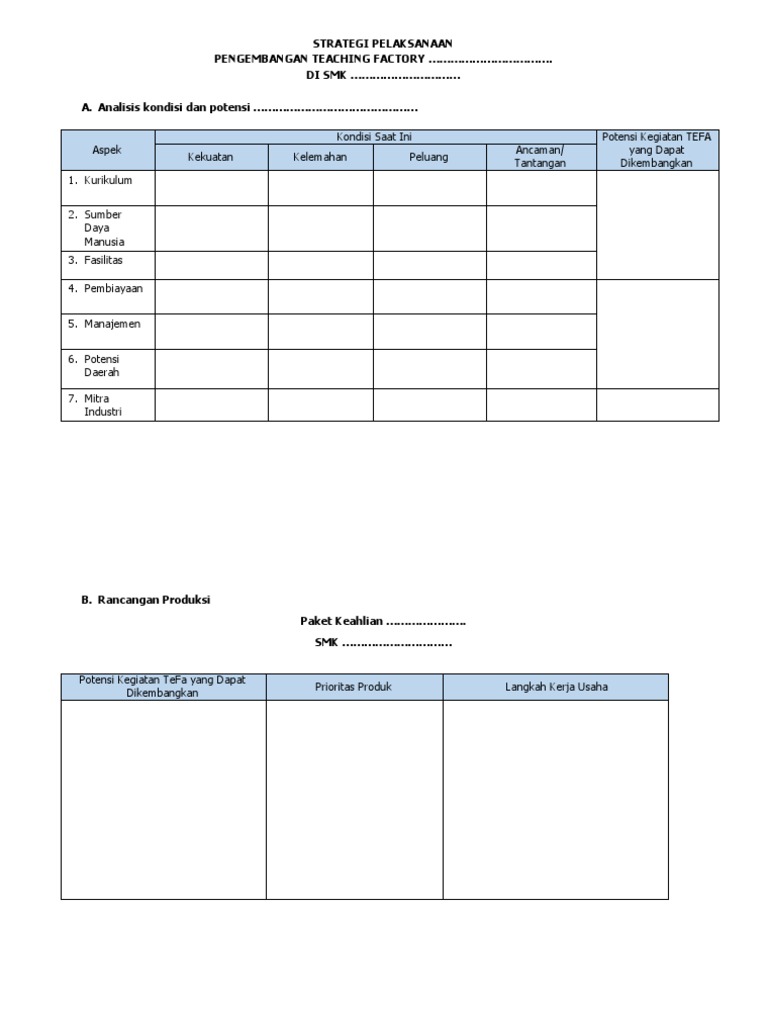 Pengembangan TEFA di SMK | PDF