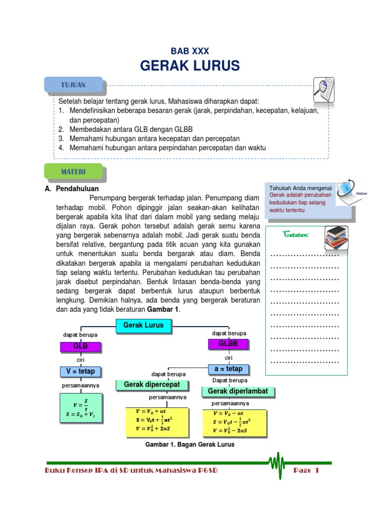 Materi GLB Dan GLBB Best | PDF