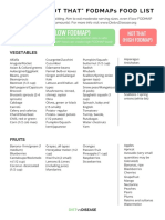 Eat This Not That Fodmaps Food List PDF