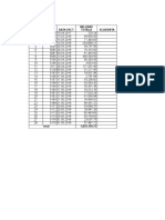 NR CRT NR Fact Data Fact Scadenta Valoare Totala