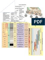 resumen-geologia