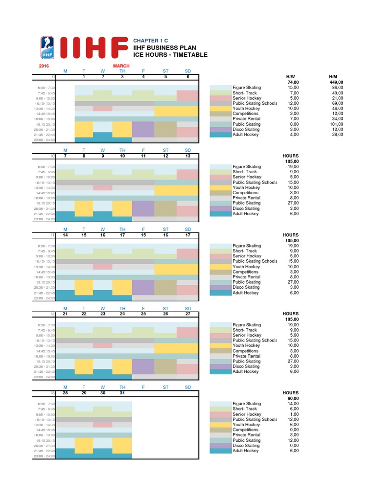 IIHF March 2016 Ice Rink Schedule | PDF | Figure Skating | Teams